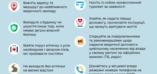 Медична допомога , якщо мобільний зв’язок відсутній!