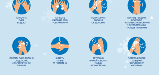 Не забувайте про гігієну рук !