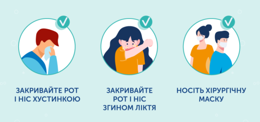 Етикет кашлю