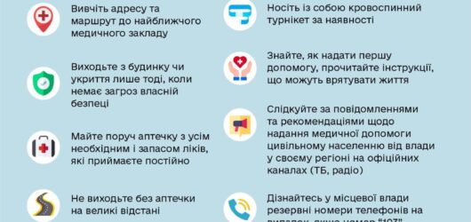 Медична допомога при відсутньому мобільному зв’язку