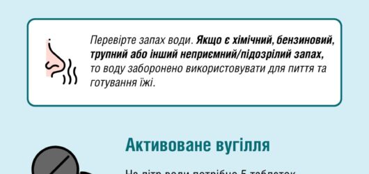 Як знезаразити воду?