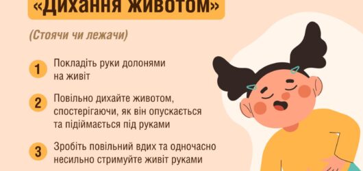 Антистрес-вправи для дітей