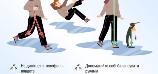 Як не впасти в ожеледецю?