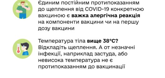 Що потрібно для вакцинації дитини 5-11 років?