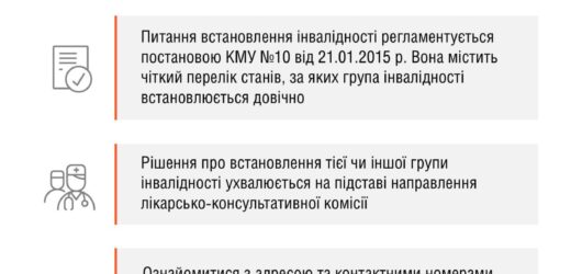 Критерії для встановлення інвалідності