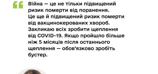 Щеплення від коронавірусної хвороби все ще актуальне!