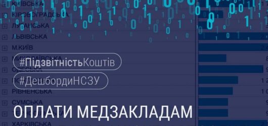З початку 2023 року дашборди знову доступні на сайті НСЗУ
