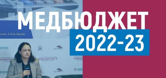 Медбюджет 2022 – 2023