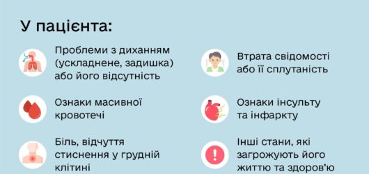 Коли варто телефонувати на 103?