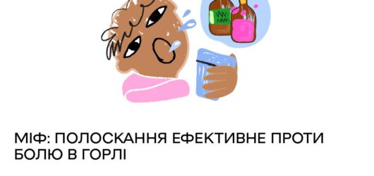 Біль у горлі — поширений симптом в таку погоду, як зараз.