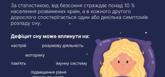 Чим загрожує нестача сну?