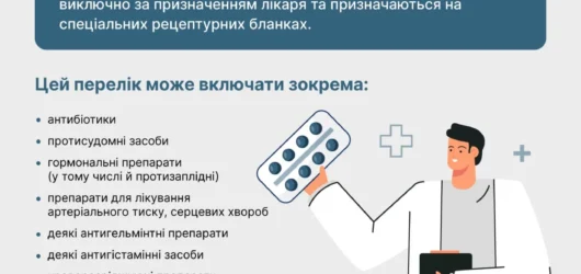 На які ліки потрібен рецепт?