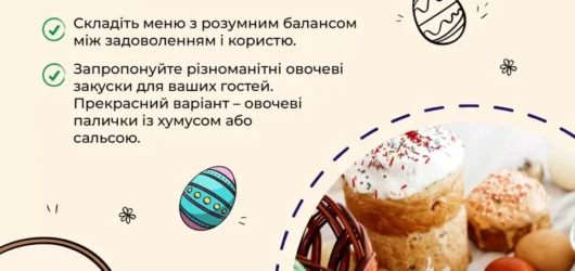 Рекомендації президента Асоціації дієтологів України