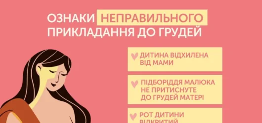 Початок грудного вигодовування: можливі проблеми та шляхи їх вирішення