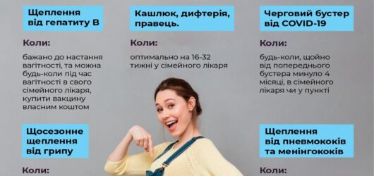 Які щеплення необхідні вагітним?