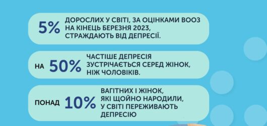 День скринінгу на депресію