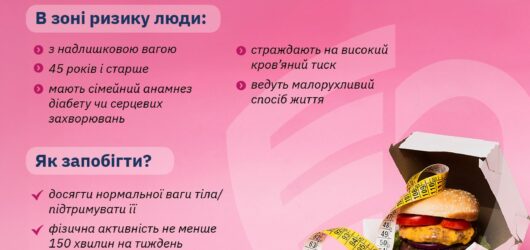 Всесвітній день боротьби з цукровим діабетом