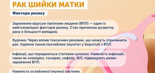 Рак шийки матки