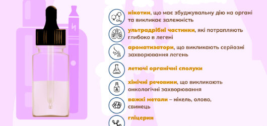 Безпечного куріння не існує
