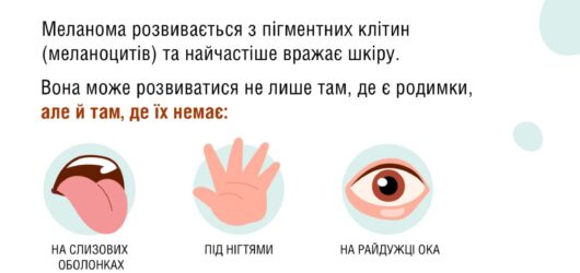 Травень – місяць обізнаності про рак шкіри