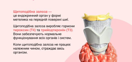25 травня – Всесвітній день щитоподібної залози
