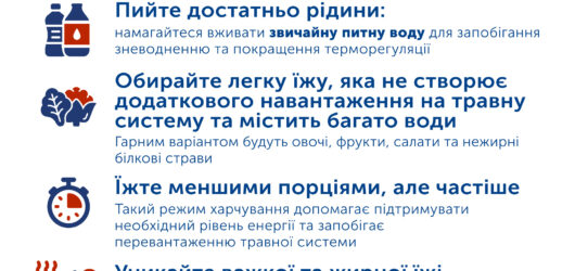 Як і чим харчуватись під час спеки?
