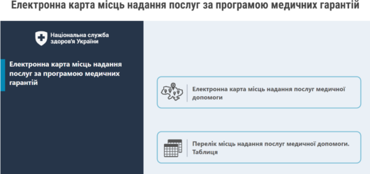 Місця надання послуг із медичної допомоги. Карта