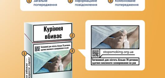 Попередження на упаковках сигарет показують реальні наслідки