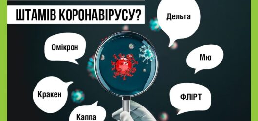 Звідки беруться назви штамів коронавірусу?