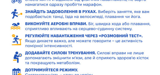 Рухова активність: 8 практичних порад для здоров’я до Дня фізкультури