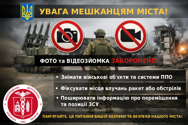 You are currently viewing Увага! Заборонено фіксувати та публікувати інформацію про військові об’єкти