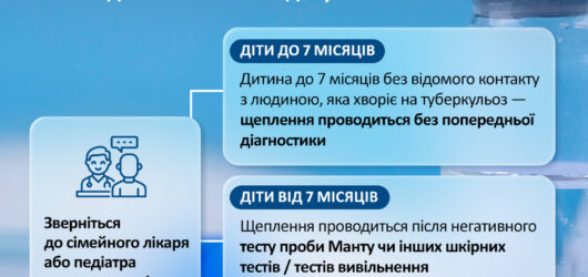 Вакцинація БЦЖ — надійний захист малюка від туберкульозу