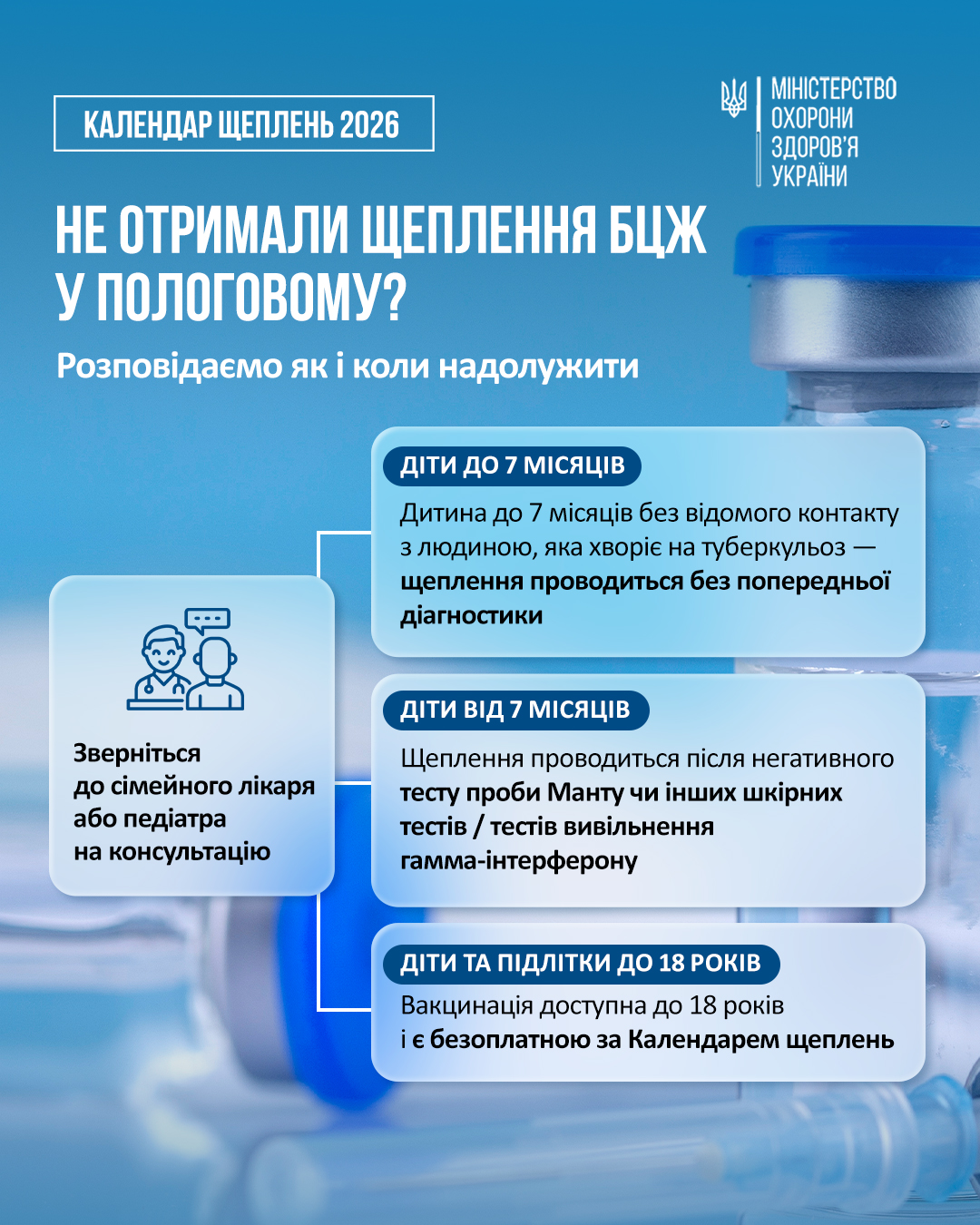 You are currently viewing Вакцинація БЦЖ — надійний захист малюка від туберкульозу
