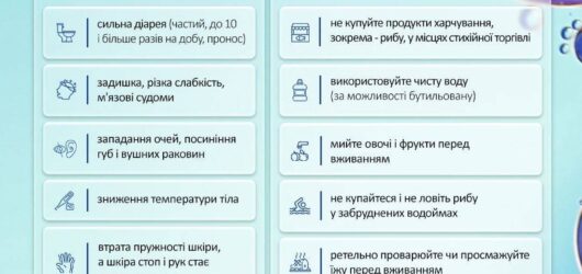 В Україні почався посилений епідеміологічний нагляд за холерою
