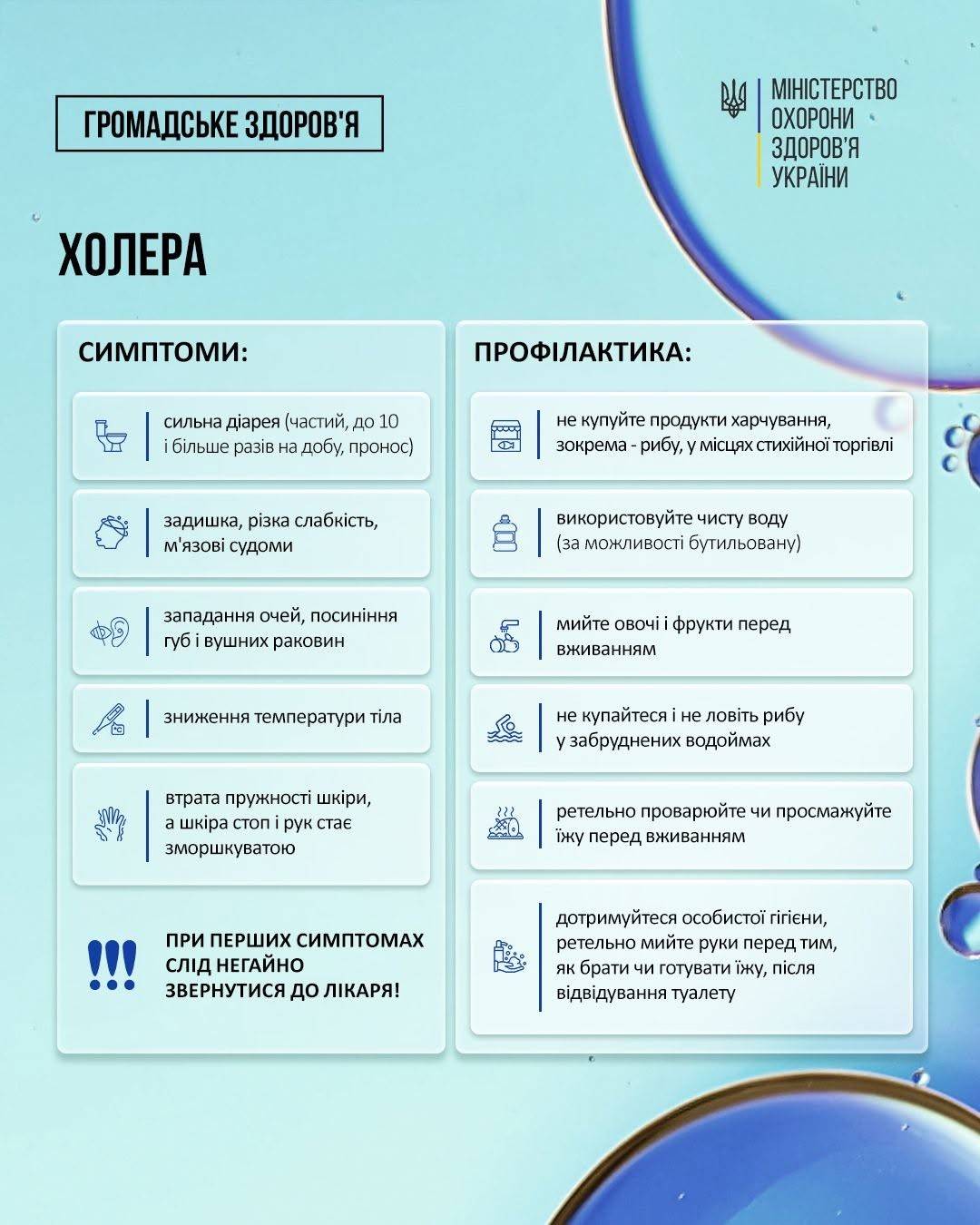 You are currently viewing В Україні почався посилений епідеміологічний нагляд за холерою