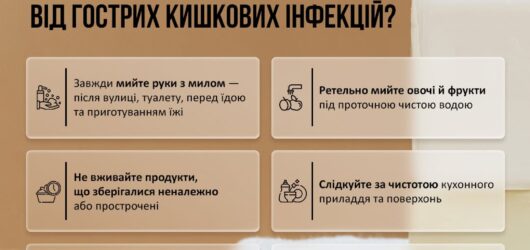 Літній сезон і кишкові інфекції: що потрібно знати кожному