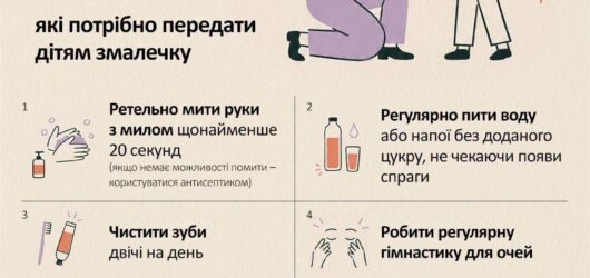 До школи — з корисними звичками: поради для батьків