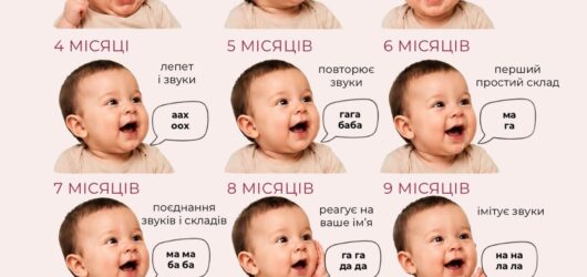 Говоріть із малюком — відкривайте світ разом