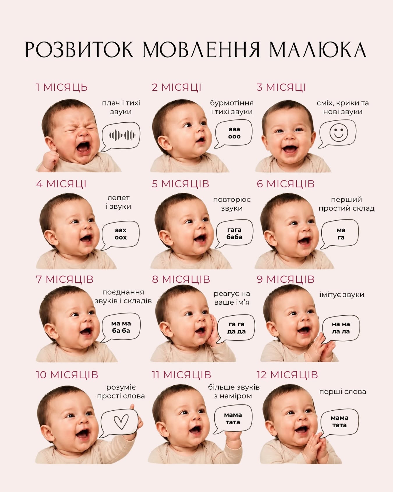 You are currently viewing Говоріть із малюком — відкривайте світ разом