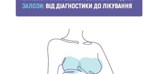 Безоплатна медична допомога при онкологічних захворюваннях грудної залози: від діагностики до лікування